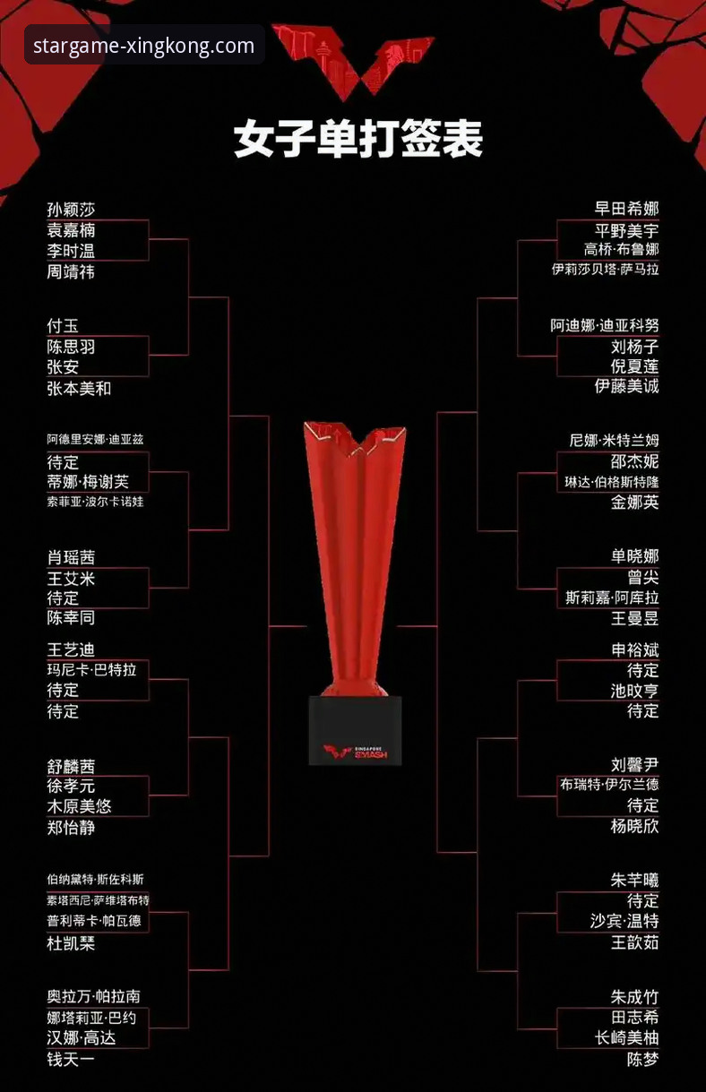 孙颖莎新加坡大满贯首轮技术复盘与星空体育客户端下载功能详解